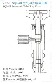 YZ7-7.SQJ-4B气动管截止阀